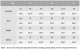 Long Sleeve Crop Tops for Women Workout Basic Clothes for Teen Ladies Fitted Slim Scoop Neck Cute Yoga Shirts